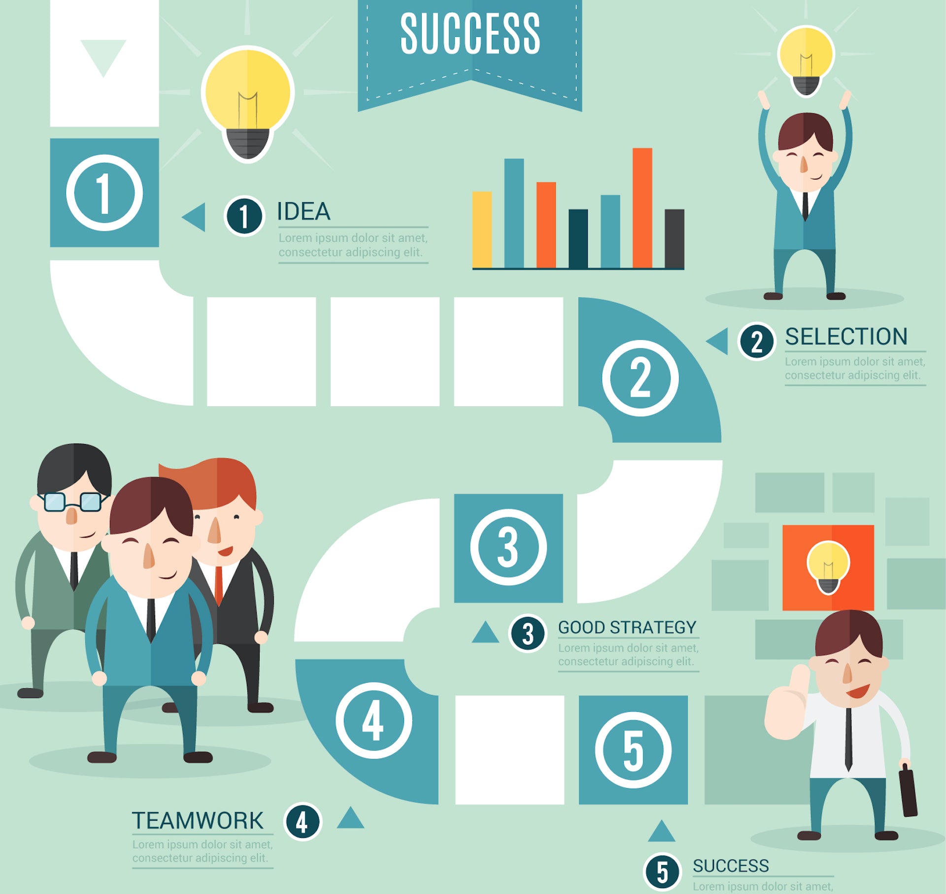 Business Process Modeling