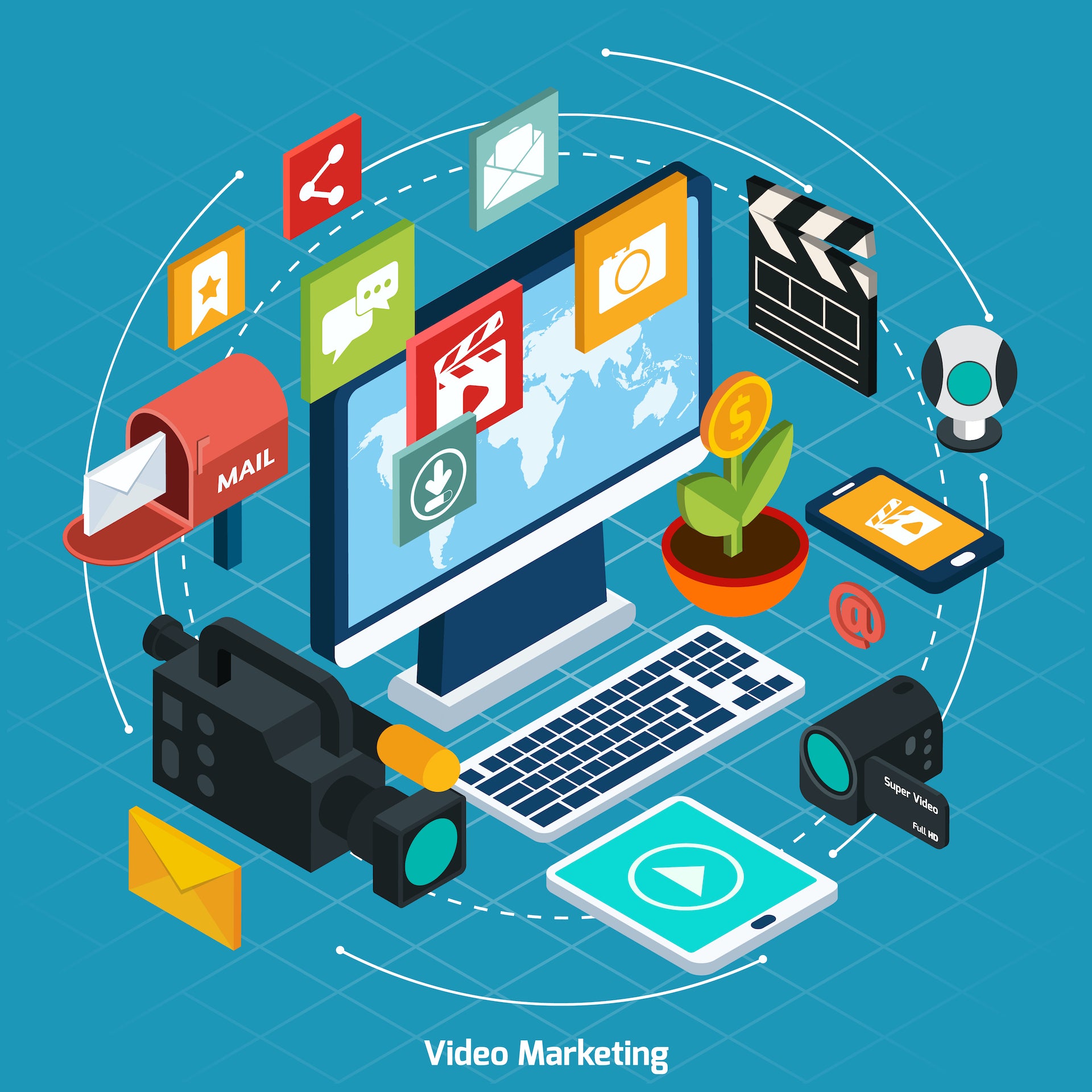 Video Promotion & Youtube Marketing