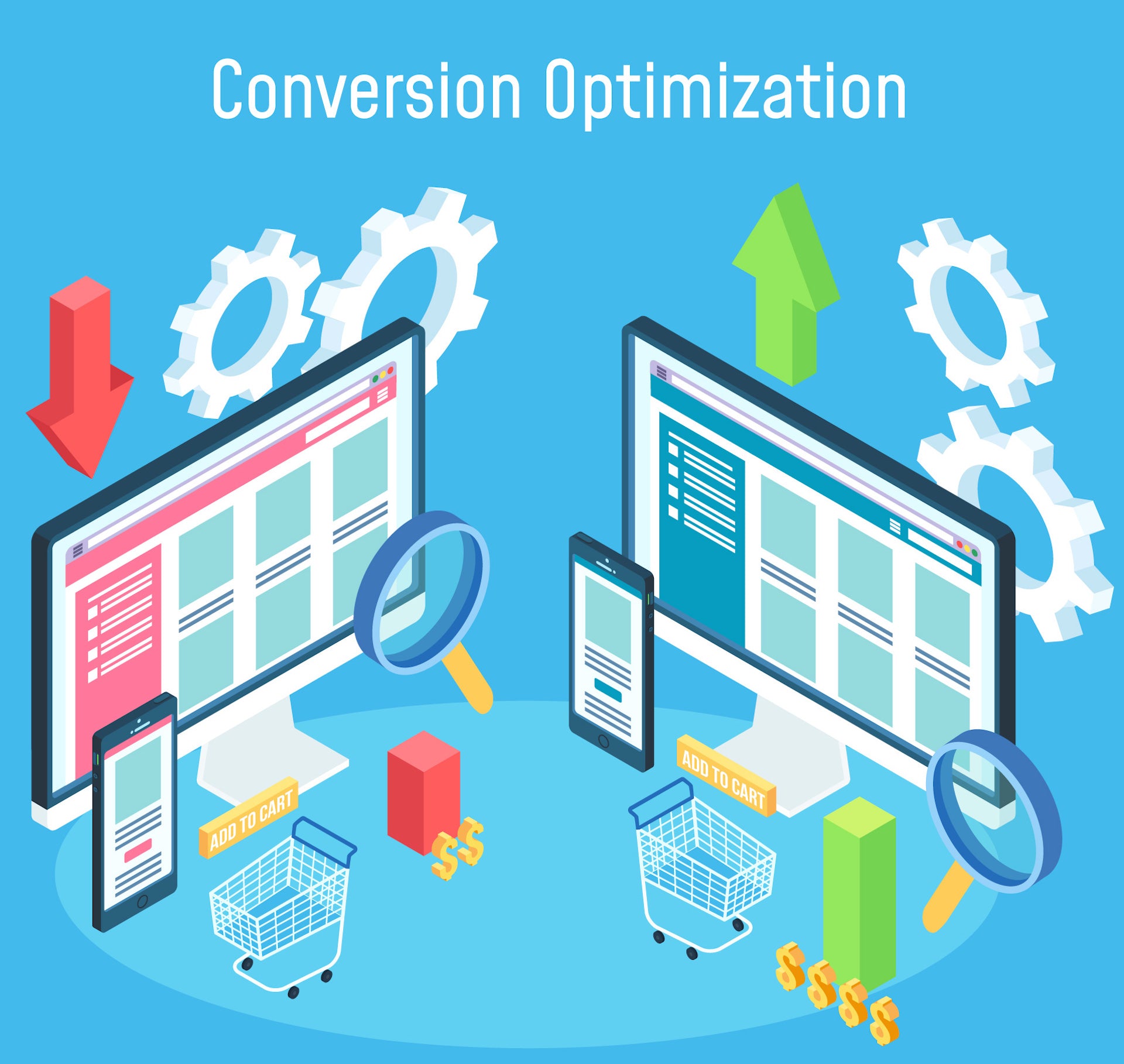 Conversion Rate Optimisation